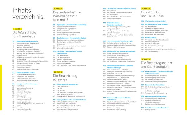 Produktbild: Unser Bauherren-Handbuch