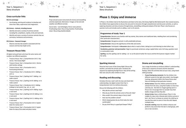 Produktbild: Treasure House -- Year 1 Teacher Guide