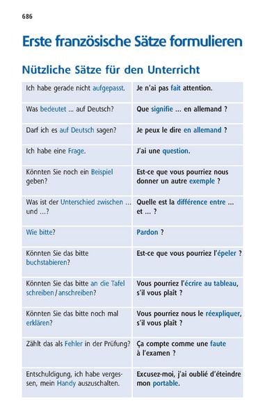 Produktbild: Langenscheidt Schulw&ouml;rterbuch Franz&ouml;sisch