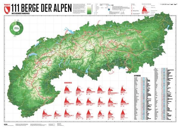 Spiegel, S: 111 Alpenberge