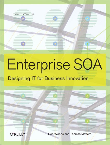Produktbild: Enterprise SOA