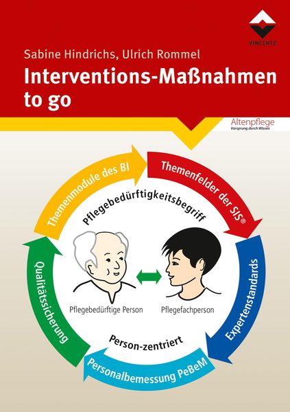 Produktbild: Interventions-Ma&szlig;nahmen-to go