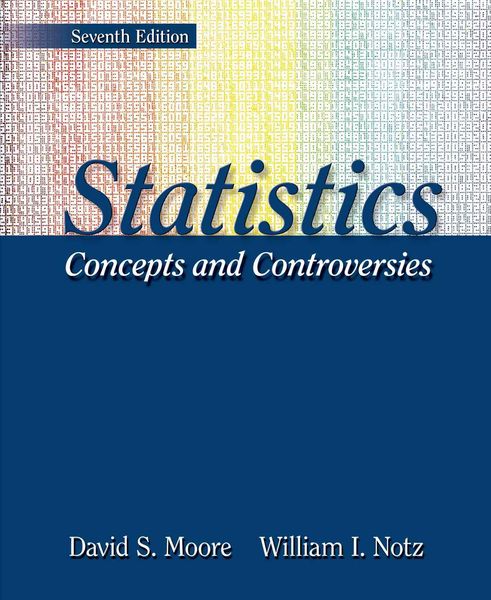 Produktbild: Statistics Concepts and Controversies 2009