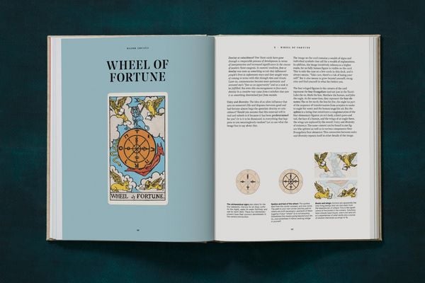 Produktbild: Das Tarot von A. E. Waite und P. Colman Smith