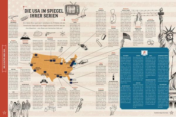 Produktbild: DUMONT Bildband Atlas der Reiselust USA