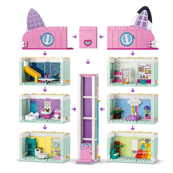 Produktbild: LEGO Gabby's Dollhouse, 10788, Gabbys Puppenhaus, M&auml;dchen Spielzeug