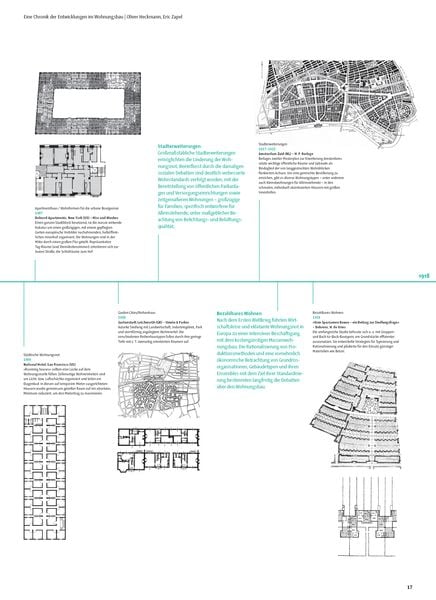 Produktbild: Grundrissatlas Wohnungsbau