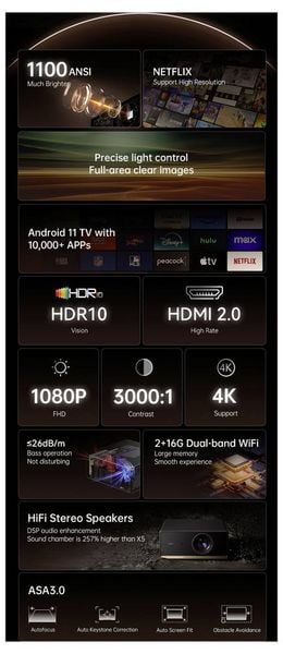 Produktbild: Wanbo Beamer X5 Pro LED 1100 ANSI-Lumen 1920 x 1080 Full HD Full HD, Smart System, integrierte Apps, WLAN, Integrierter Lautsprecher, Autofokus, mit