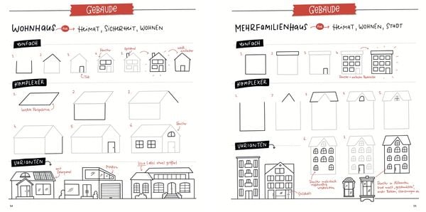 Produktbild: Sketchnotes. Die gro&szlig;e Symbol-Bibliothek. Band 2.