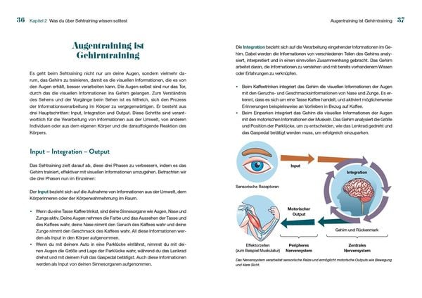 Produktbild: Besser sehen in 21 Tagen