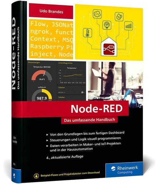 Produktbild: Node-Red