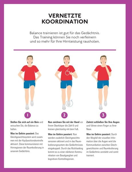 Produktbild: Geistig fit bis ins hohe Alter