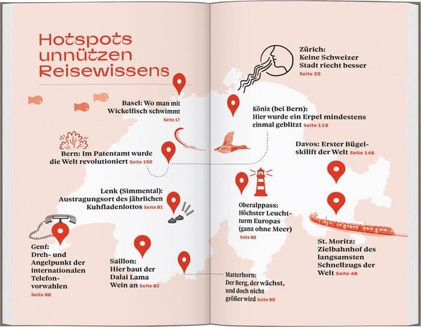 Produktbild: DUMONTs Unn&uuml;tzes Reisewissen Schweiz