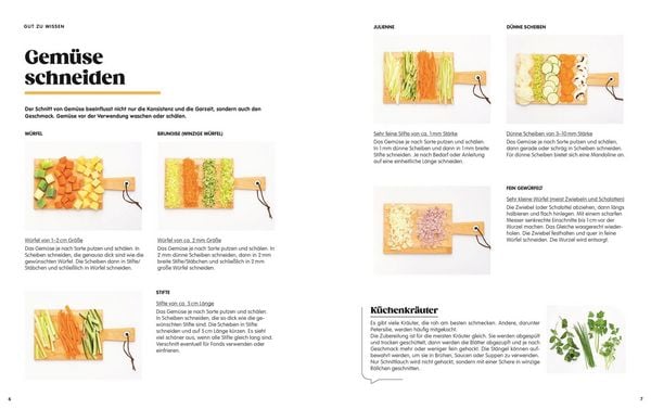 Produktbild: Cook it! Basics