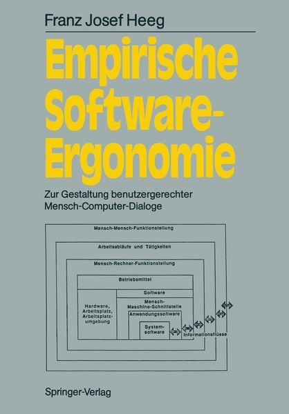 Produktbild: Empirische Software-Ergonomie