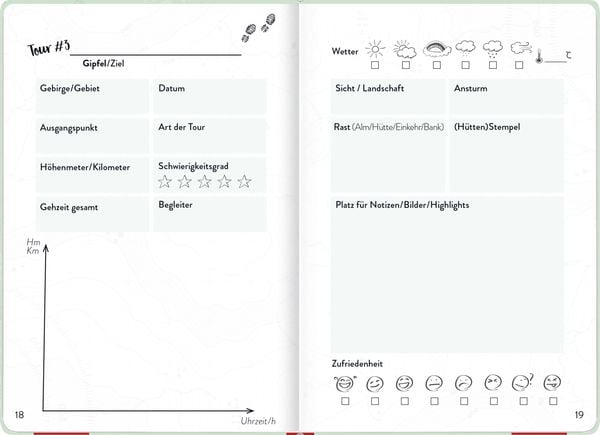 Produktbild: Wandertagebuch