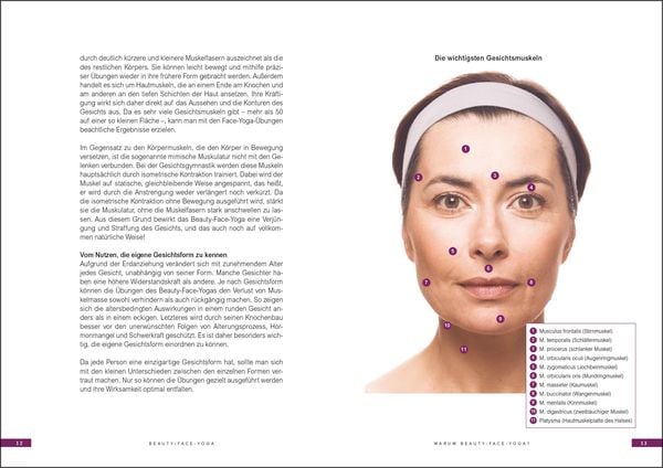 Produktbild: Beauty-Face-Yoga