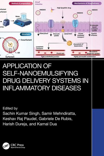 Produktbild: Application of Self-Nanoemulsifying Drug Delivery Systems in Inflammatory Diseases