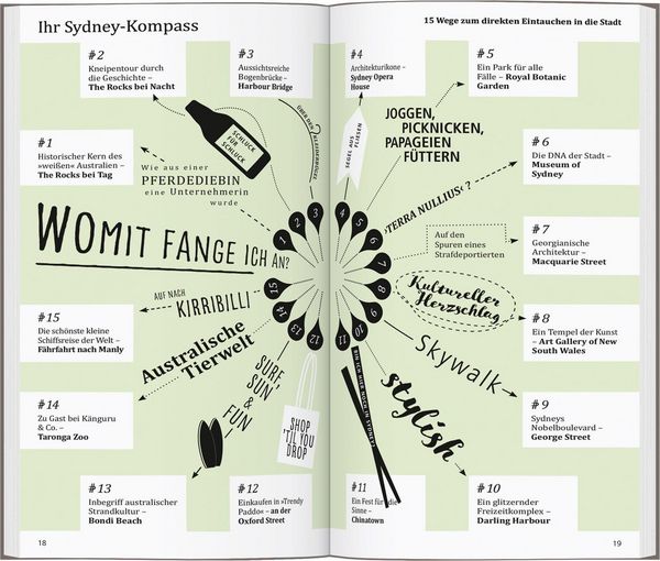 Produktbild: DUMONT direkt Reisef&uuml;hrer Sydney