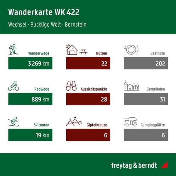 Produktbild: freytag & berndt Wanderkarte Wechsel - Bucklige Welt - Bernstein 1:50.000