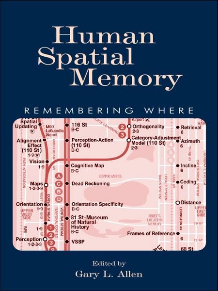Produktbild: Human Spatial Memory