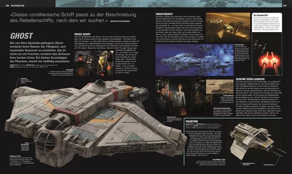 Produktbild: Star Wars&trade; Das ultimative Buch