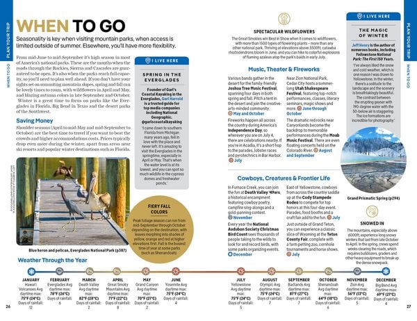 Produktbild: Lonely Planet USA's National Parks