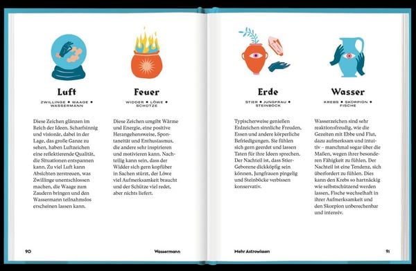 Produktbild: Wassermann