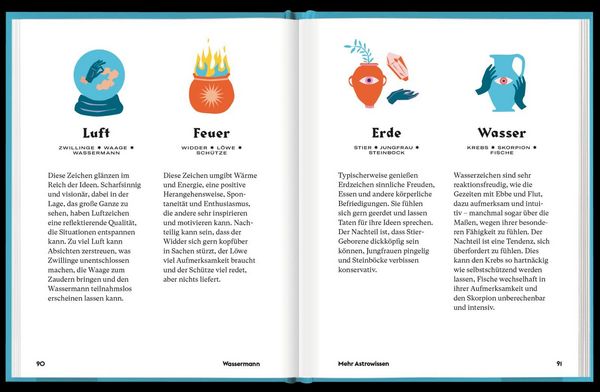 Produktbild: Wassermann