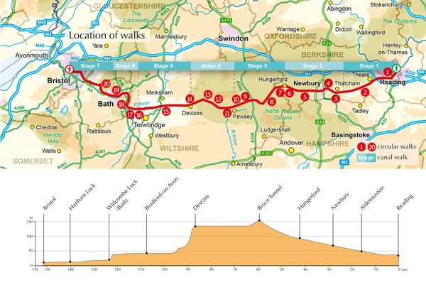 Produktbild: The Kennet and Avon Canal
