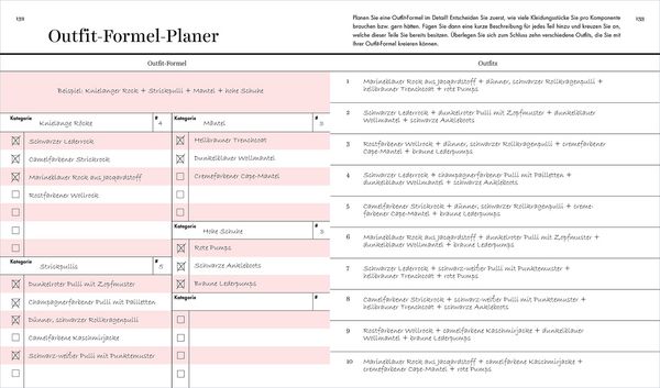 Produktbild: Das Kleiderschrank-Projekt. Praxisbuch