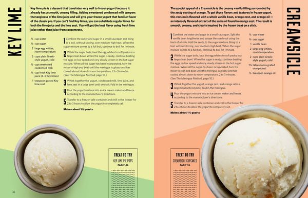 Produktbild: Perfectly Creamy Frozen Yogurt