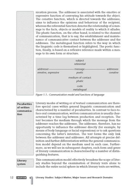 Produktbild: Uni Wissen An Introduction to the Study of English and American Literature