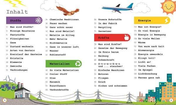 Produktbild: Wissen f&uuml;r Vorschulkids. Was wei&szlig;t du &uuml;ber Natur und Technik?