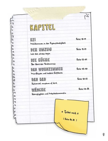 The Caveman Inside. Der Survival-Guide für die erste eigene Wohnung.