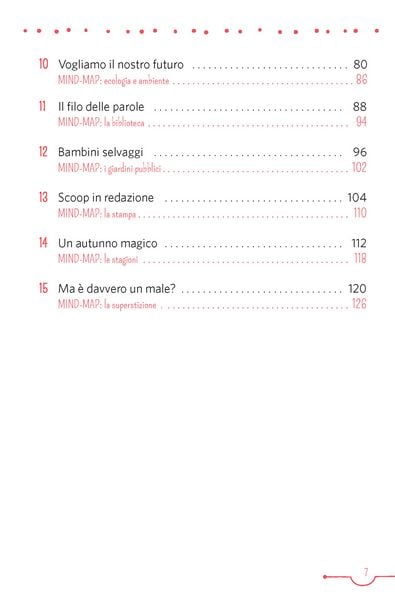 Produktbild: PONS 10-Minuten-Lekt&uuml;ren Italienisch B1