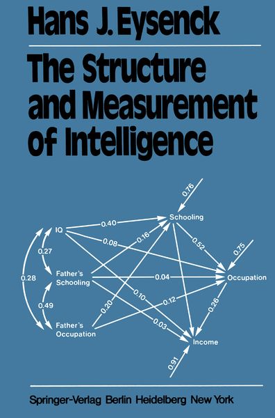 Produktbild: The Structure and Measurement of Intelligence