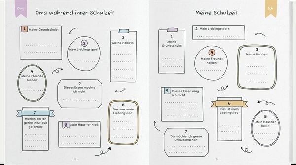Produktbild: Oma und ich