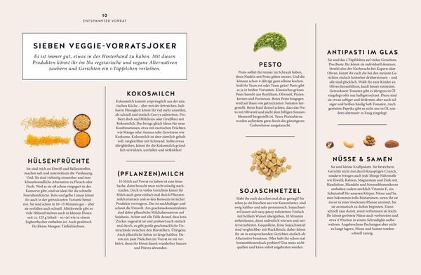 Produktbild: Feierabendfood für die Familie