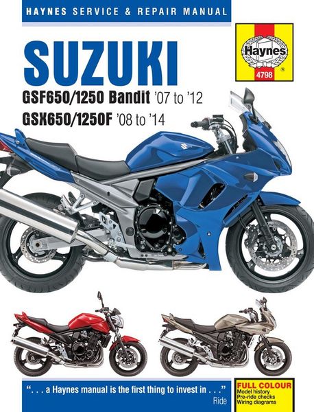 Produktbild: Mather, P: Suzuki GSF650/1250 Bandit & GSX650/1250F (07-14)