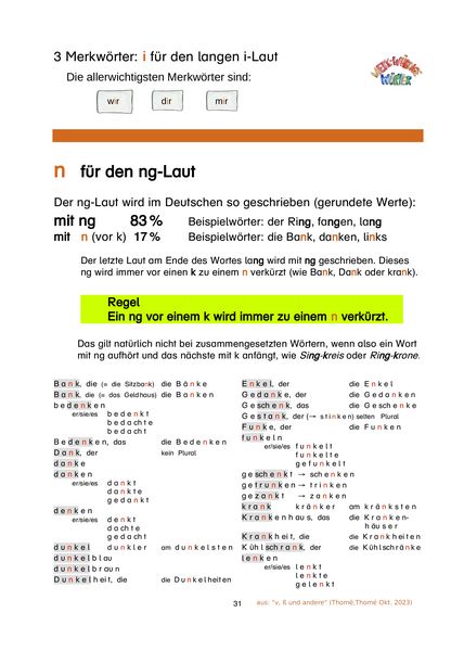 Produktbild: V, &szlig; und andere