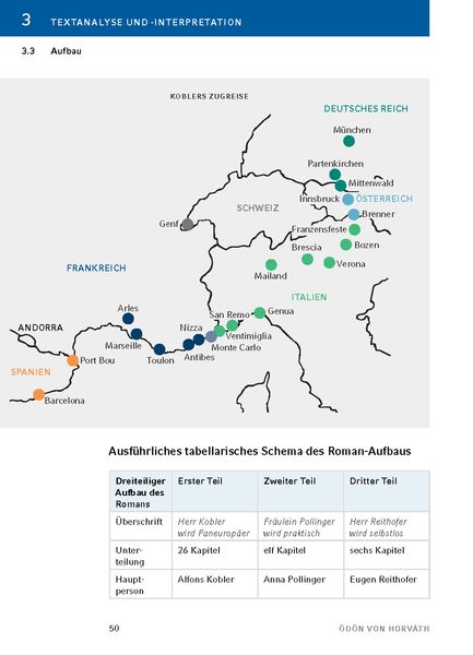 Produktbild: Der ewige Spie&szlig;er von &Ouml;d&ouml;n von Horv&aacute;th - Textanalyse und Interpretation