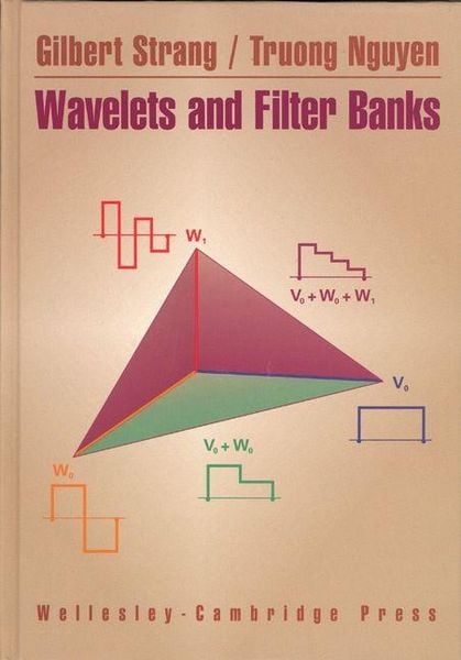 Produktbild: Wavelets and Filter Banks