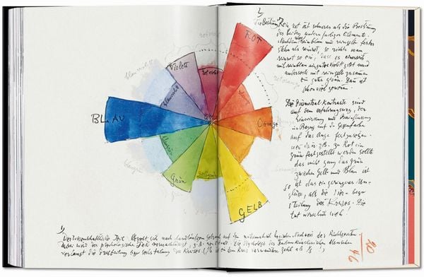 Produktbild: The Book of Colour Concepts. 45th Ed.