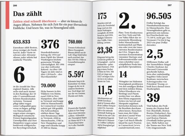 DUMONT Reise-Taschenbuch Reiseführer Boston & Neuengland