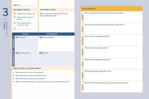 Produktbild: The 7 Habits Tracker