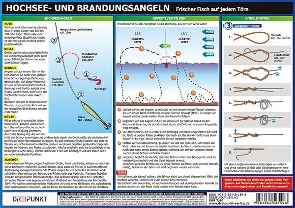 Produktbild: Hochsee- und Brandungsangeln