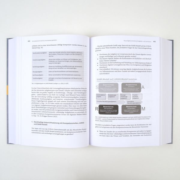 Produktbild: Handbuch Lernen mit digitalen Medien