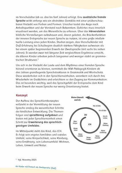 Produktbild: Systematische Sprachf&ouml;rderung f&uuml;r Kinder mit Deutsch als Zweitsprache (DaZ)
