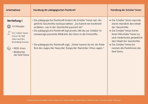 Produktbild: Resilient durchs Schuljahr: Mein sicherer Ort, meine Gef&uuml;hle, meine Sinne